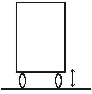 Bodenabstand Schema